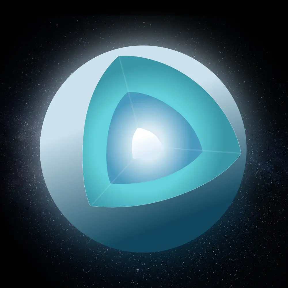 Pulsar-plain Pulsar-plain