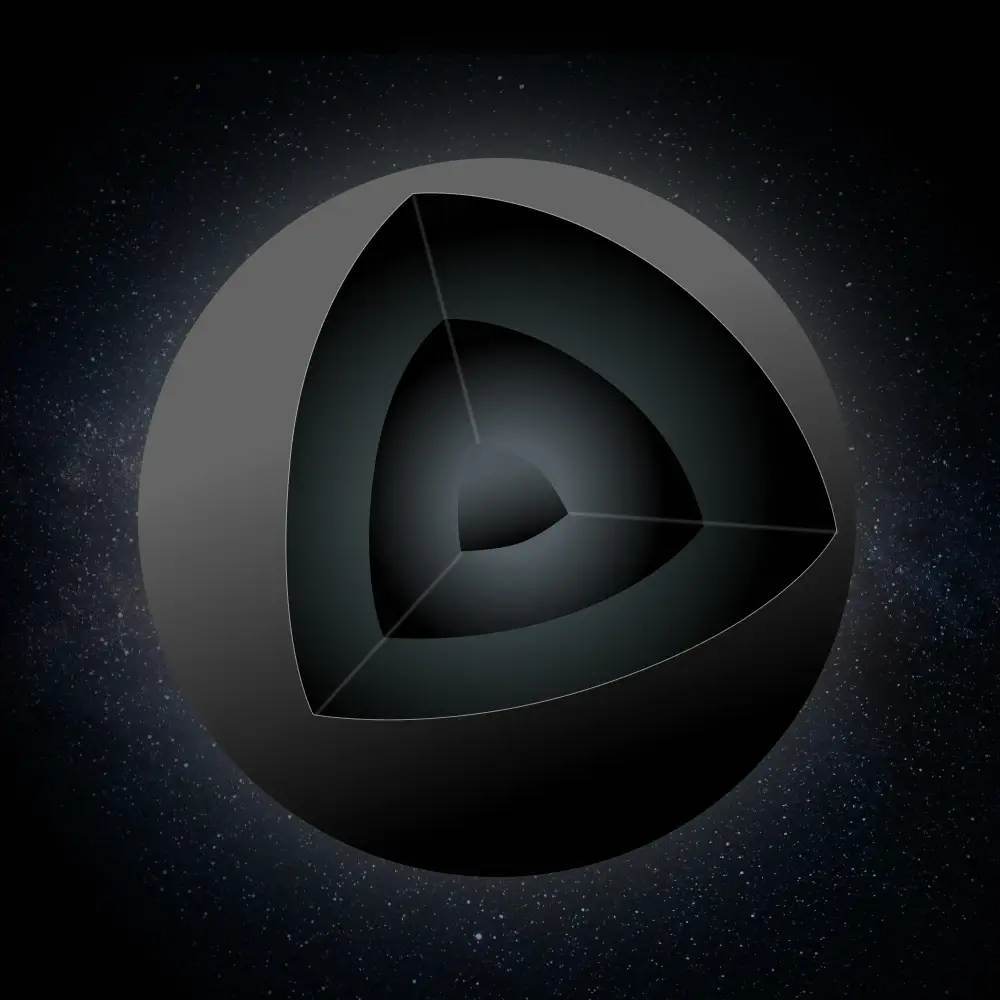 Singularity-plain Singularity-plain