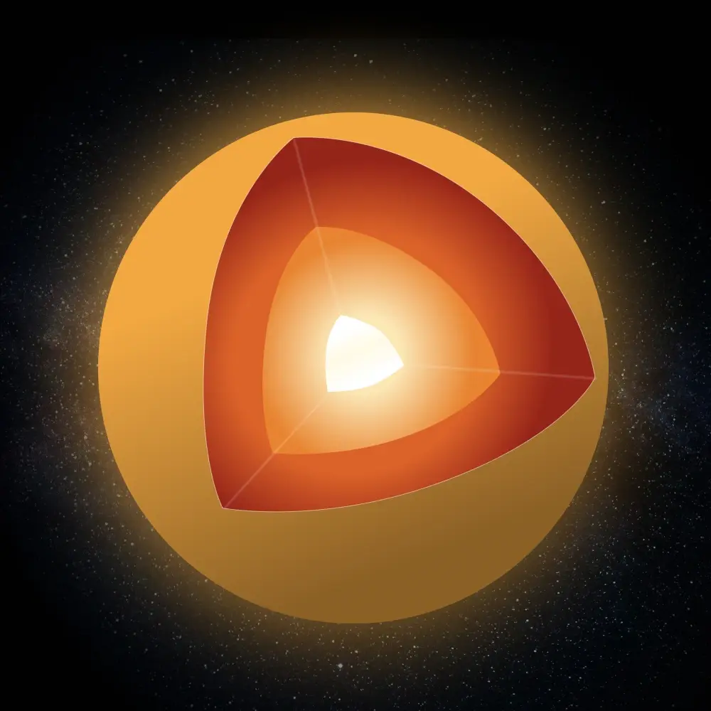 Star-plain Star-plain